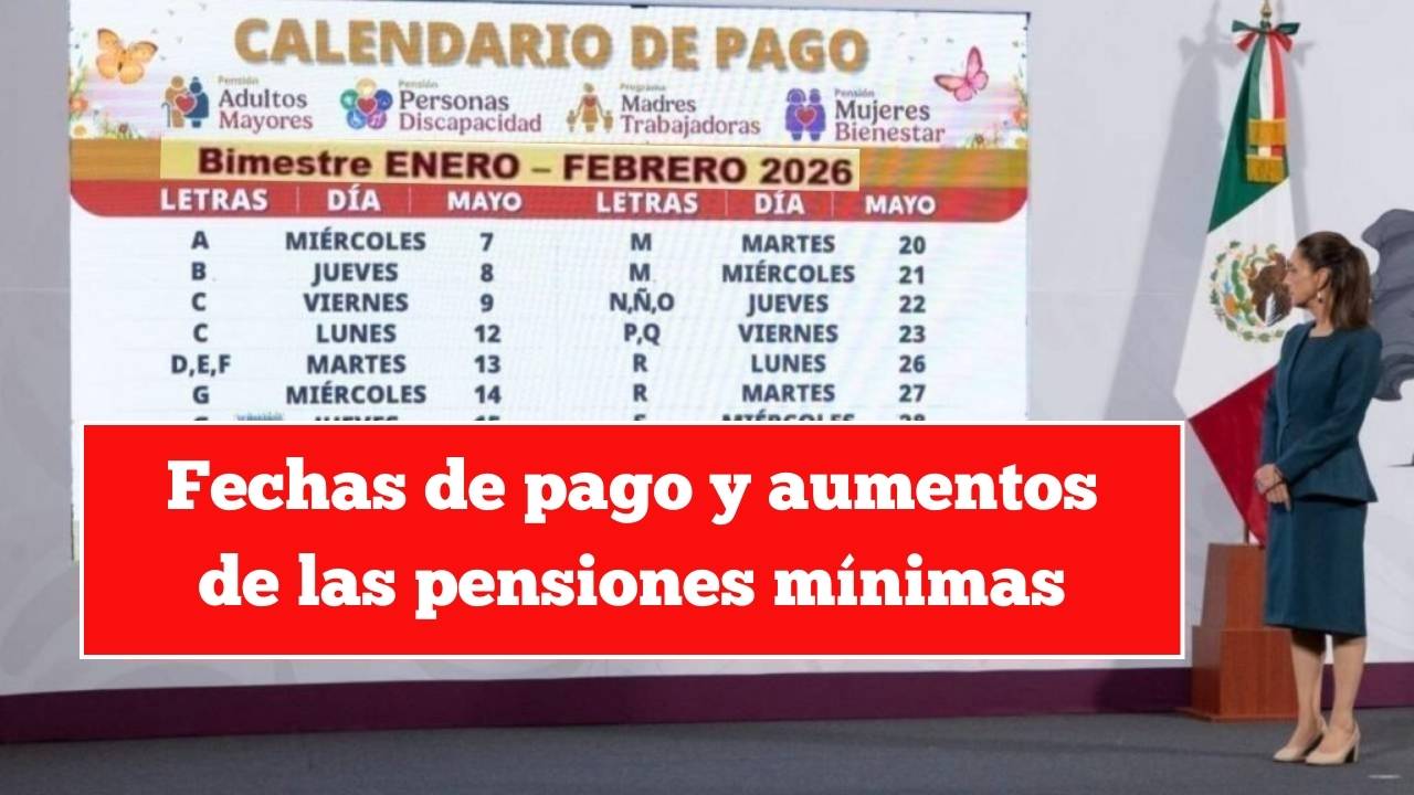 Fechas de pago y aumentos de las pensiones mínimas en 2026