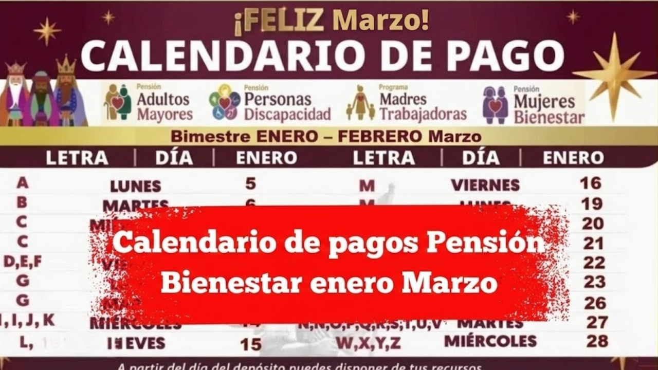 Calendario de pagos Pensión Bienestar marzo 2026: fecha oficial para adultos mayores