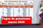 Pagos de pensiones en marzo 2026: calendario oficial y bancos informan las fechas de cobro para pensionistas